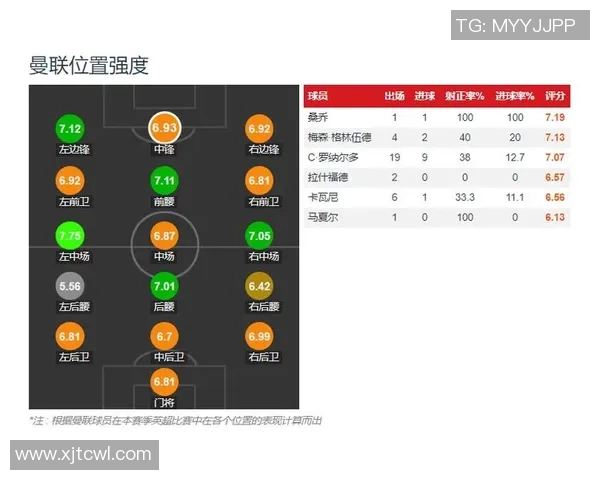 北京篮球队节奏对比深度解析及战术影响探讨 北京篮球队节奏对比深度解析及战术影响探讨