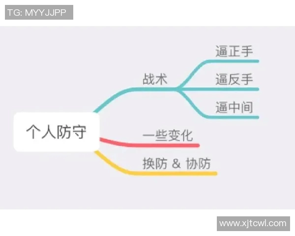 广州飞盘队区域防守战术解析与实战应用探讨 广州飞盘队区域防守战术解析与实战应用探讨