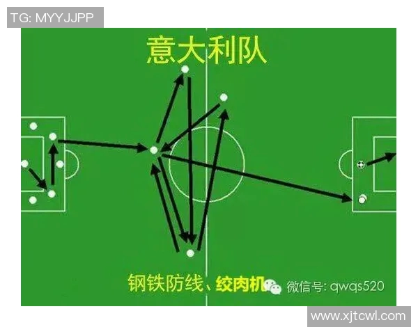 广州足球队反击战术解析:深度剖析其成功背后的秘密与策略 广州足球队反击战术解析:深度剖析其成功背后的秘密与策略