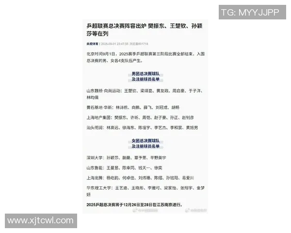 权威发布乒乓球配合实力榜单揭示顶尖组合实力与潜力 权威发布乒乓球配合实力榜单揭示顶尖组合实力与潜力
