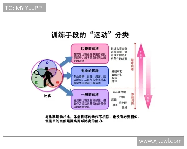 提升心理素质的科学网球训练方法与技巧探讨 提升心理素质的科学网球训练方法与技巧探讨