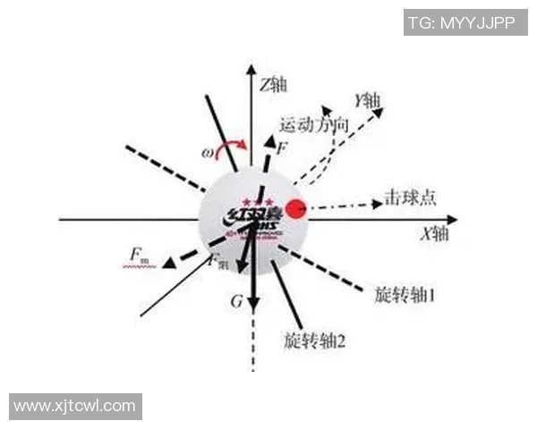 杭州乒乓球队中路突破的战术分析与成败经验分享 杭州乒乓球队中路突破的战术分析与成败经验分享