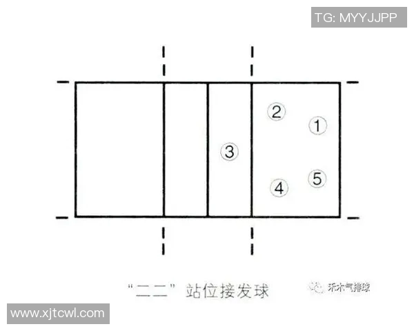 武汉排球队区域防守分析:优缺点及对比赛的影响探讨 武汉排球队区域防守分析:优缺点及对比赛的影响探讨