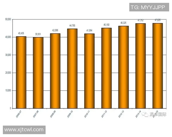 独家解析:杭州排球队比赛经验的深度对比与启示 独家解析:杭州排球队比赛经验的深度对比与启示