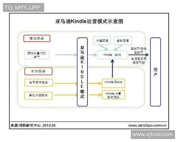深入分析上海排球队的运营策略与市场推广模式 深入分析上海排球队的运营策略与市场推广模式