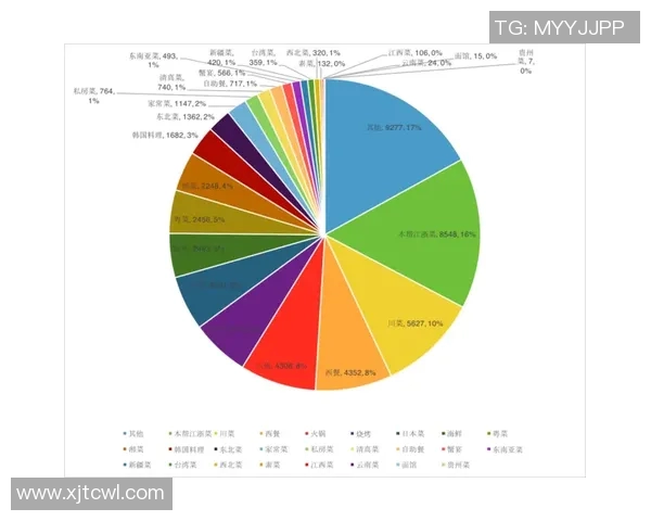 西安足球队在钻石联赛中的团队协作表现分析与点评 西安足球队在钻石联赛中的团队协作表现分析与点评