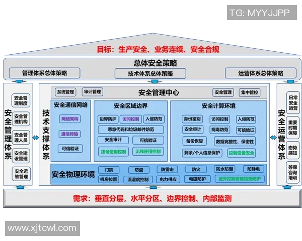 重庆攀岩队防守体系解析与战术运用探讨 重庆攀岩队防守体系解析与战术运用探讨
