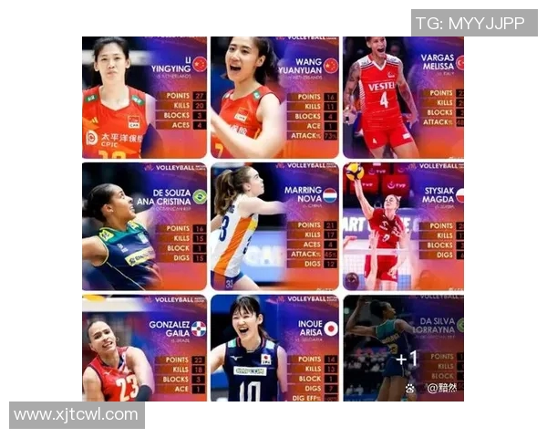 重庆排球队在城市联赛中的意识表现分析与点评 重庆排球队在城市联赛中的意识表现分析与点评