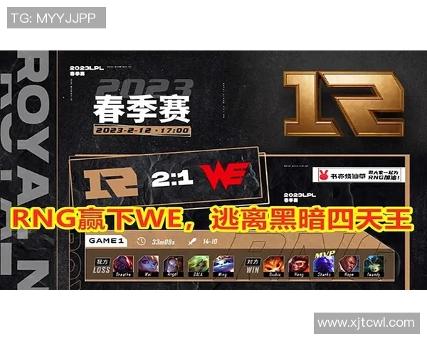 赛后分析:WE与RNG对决中的节奏掌控与战术博弈探讨 赛后分析:WE与RNG对决中的节奏掌控与战术博弈探讨