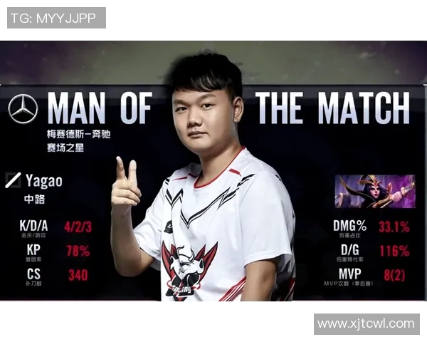 CSGO耐力排行榜揭晓JDG战队荣登第三名引发热议 CSGO耐力排行榜揭晓JDG战队荣登第三名引发热议