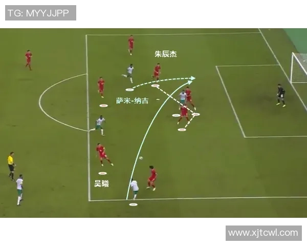 深入探讨成都足球队在比赛中的速度表现与战术分析